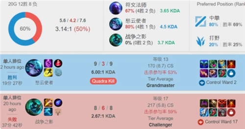 惑与不满 惑与不满