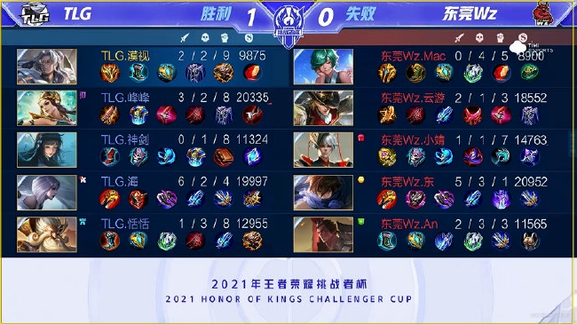 就是因为外 就是因为外